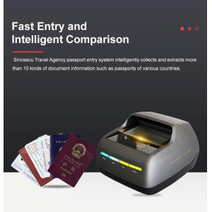 Passport ID Card and Driving License Reader ICAO 9303 MRZ Decoder with SDK