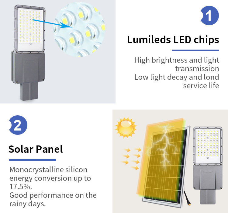 Aluminum Design Separated Motion Sensor DC 100W 200W 300W 400W IP66 Solar Powered Outdoor Street Lamp Led Street Light