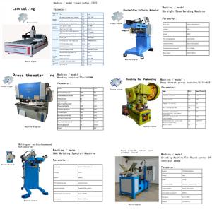 Automated Intelligent Premium Handmade Sink Production Line