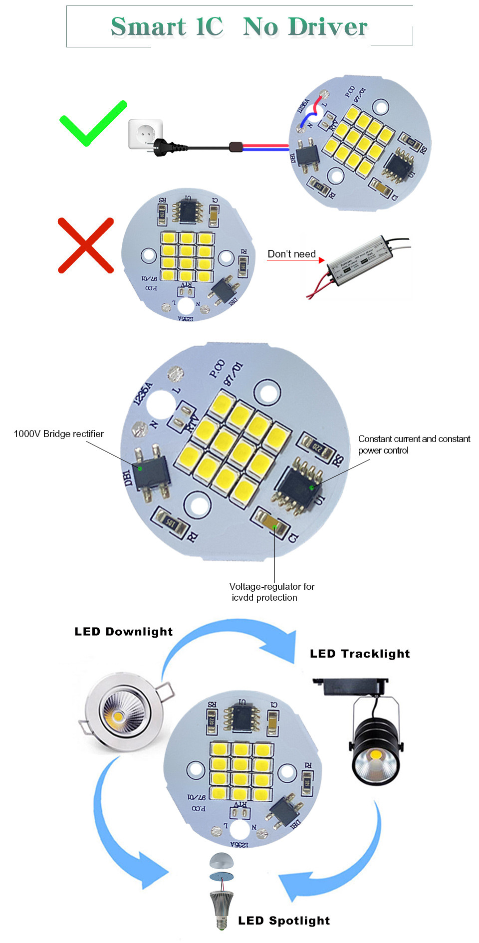 Round Led Chip On Board SMD2835 Smart IC Driverless AC 220V