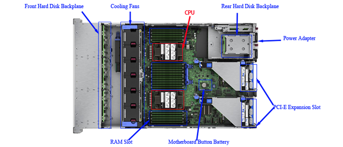 HPE Proliant G9 DL380 8SFF Used Server PC Computer Web Server 2019 Standard 2U CPU Rack