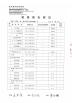 Hubei ZST Trade Co.,Ltd. Certifications