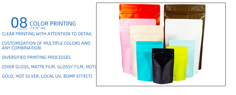 Consumer-First Design Customizable Bags To Boost Brand Loyalty & Sales