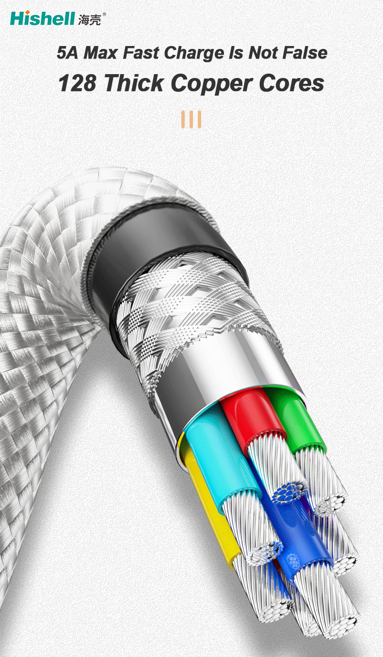 Anti Fouling Mobile Charger Wire