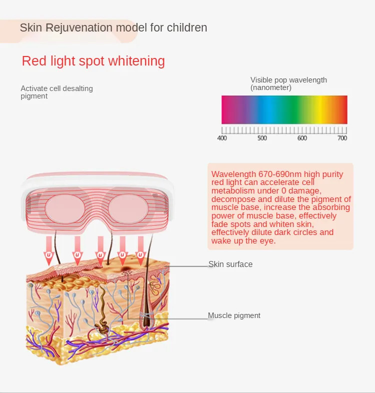 Releave Fatigue LED Beauty Eye Msak Rejuvenation Mask Eye Care Wrinkle Removal