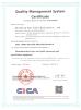 Shandong Yate Filter Material Co., LTD Certifications