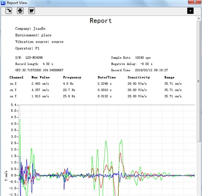 Blasting Vibration Monitoring Equipment Ground Vibration Monitor 35cm / S