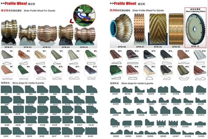 Single Head Stone Edge Shaping Machine