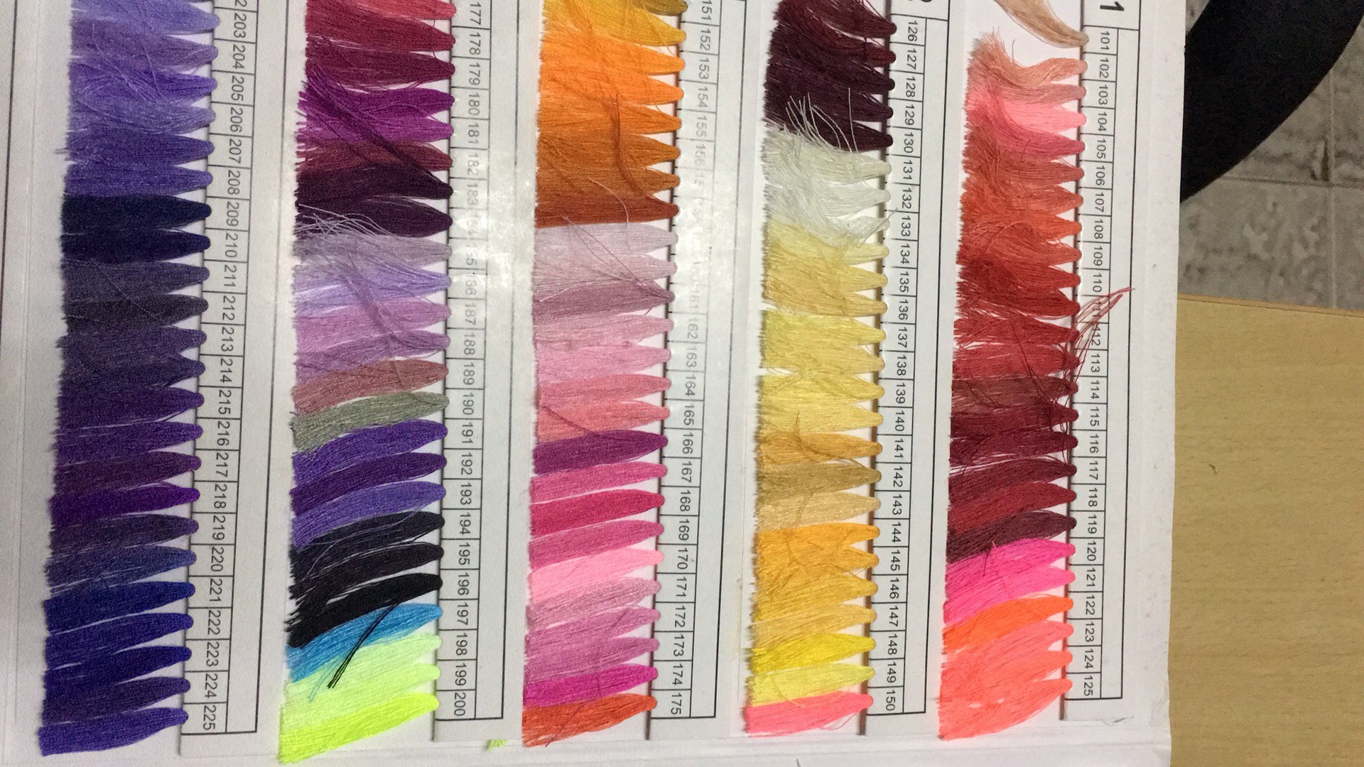 Spun Polyester Sewing Thread 40/2 High Tenacity Chemical Resistance