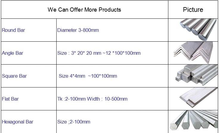 ASTM Polishing SS 310 Round Bar , Round 3mm Stainless Steel Rod