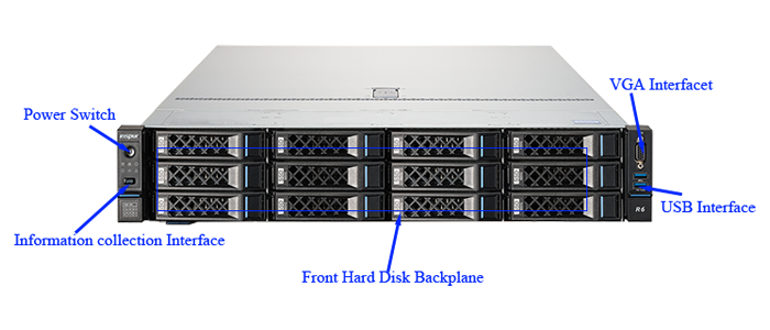 Inspur NF5280M5 2U 24 Bay GPU Rack Server with Private Mold and Intel Xeon Processor