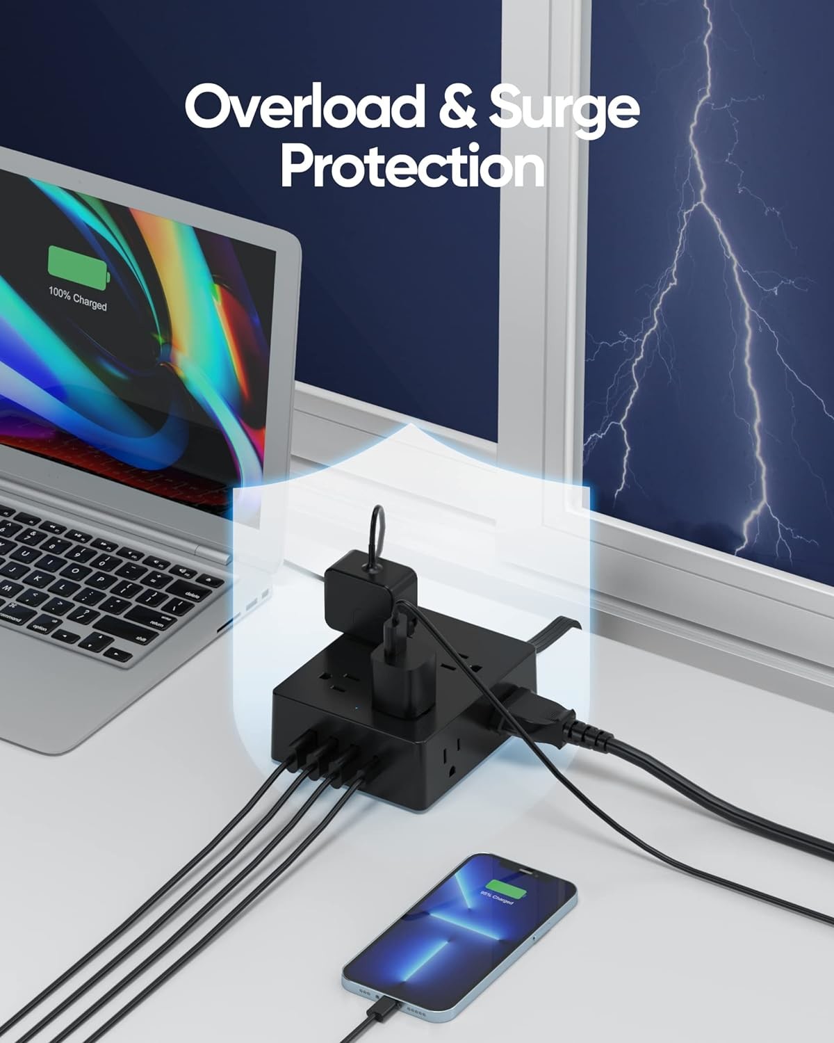 Surge Protector Power Strip Flat Plug Wall Mounted 8 Wide Outlets With 4 USB Ports 5FT