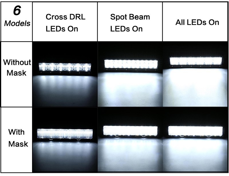 RGB LED LIGHTS 3W CREE Led Straight led light bar 14"-50" 72W-288W