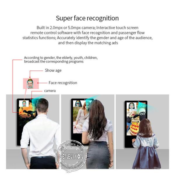 Wall Mounted Android 9.0 24" Super Slim Elevator Advertising Screen