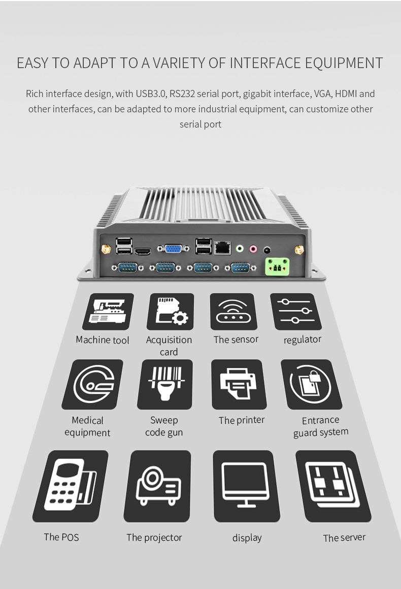 Dual Port Rs232rs485 Multi Port 4g Module Mini Pc Industrial Fanless