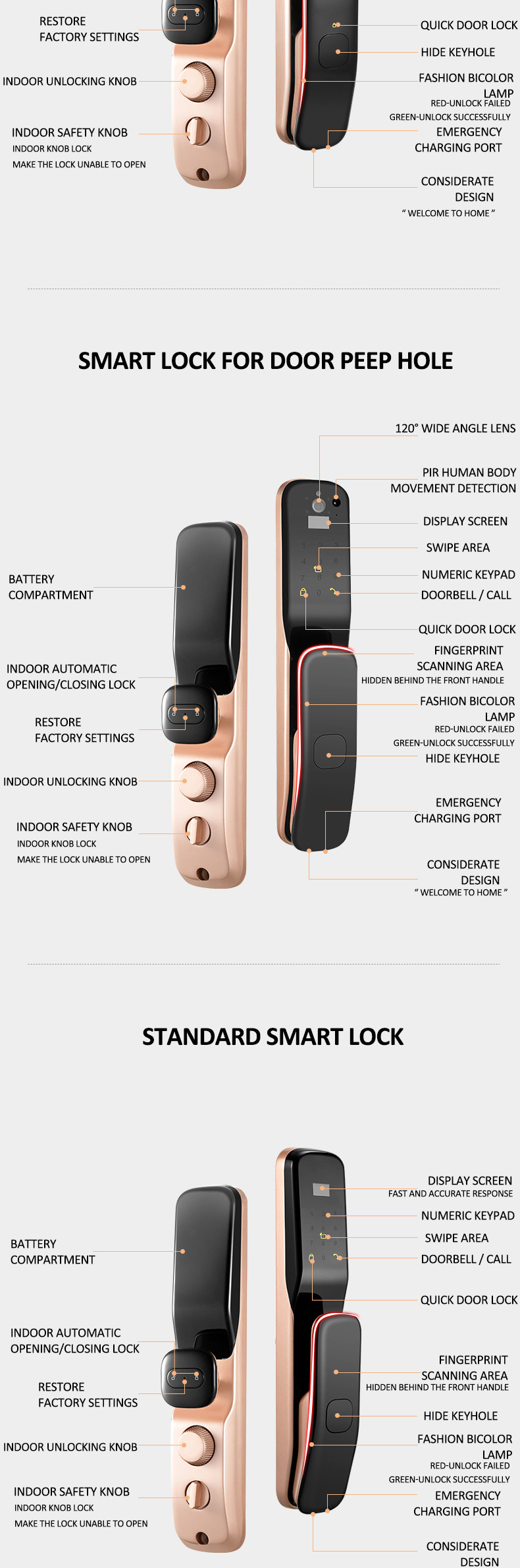 Automatic Wifi Tuya Fingerprint Pincode Face Recognition Door Lock