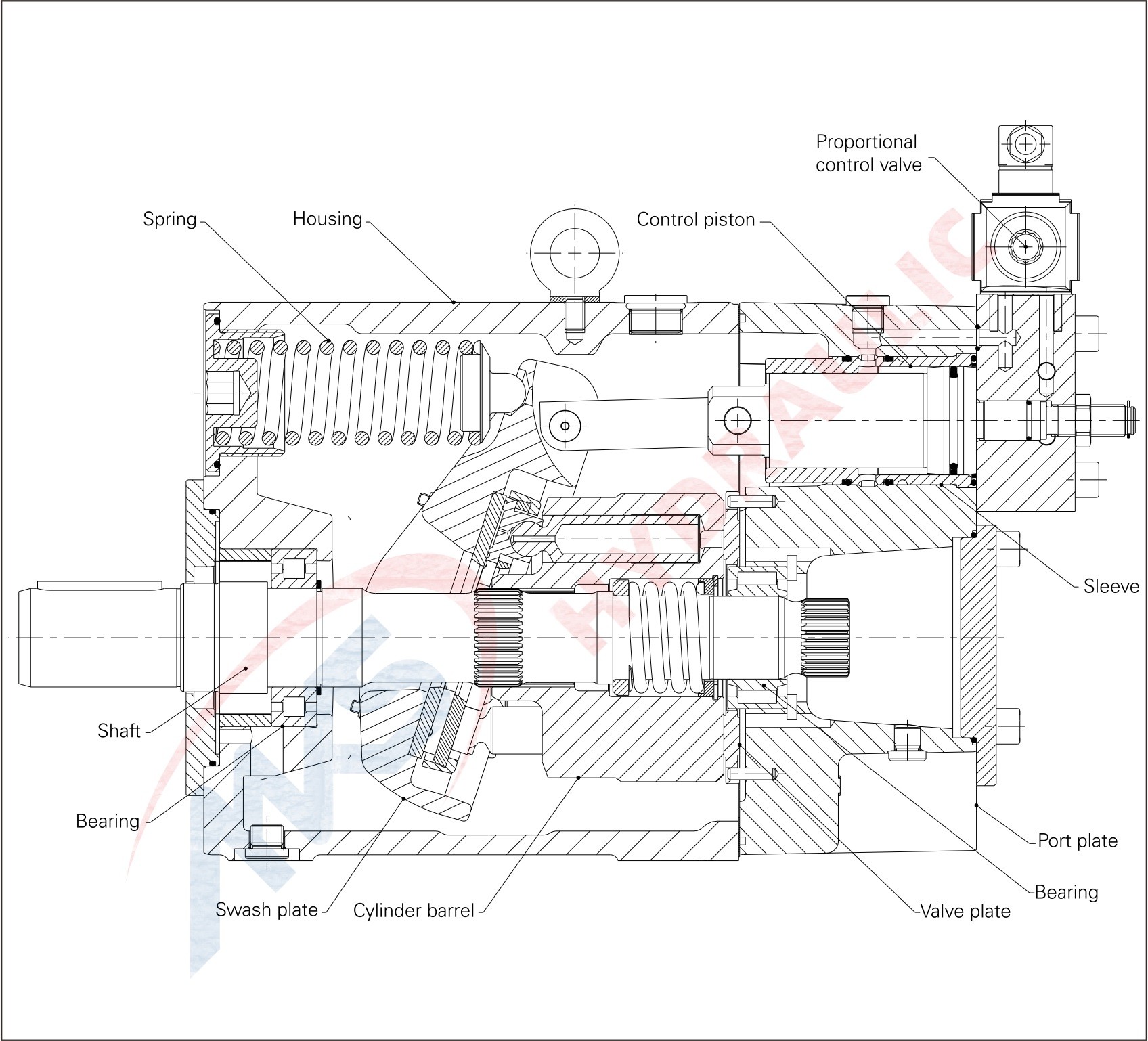 V Type Hydraulic Piston Pump Eaton Vickers Pvxs250 Hydraulic Open Circuit Pump