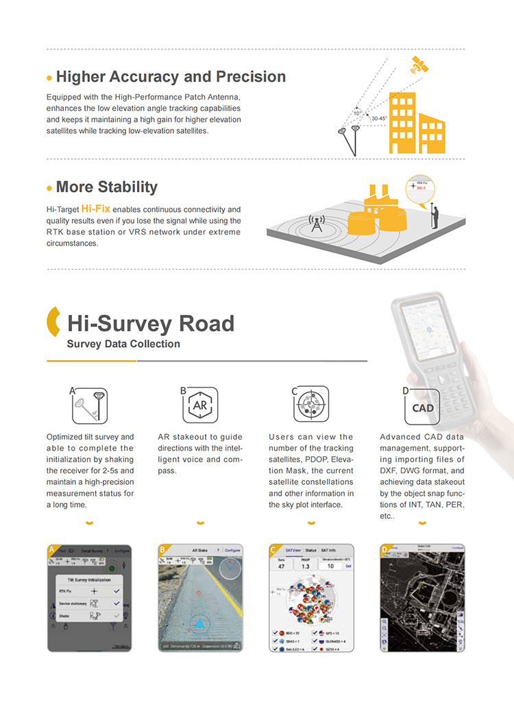IP68 Magnesium Alloy Material Hi-Target V200 GPS RTK GNSS With Linux Operating System