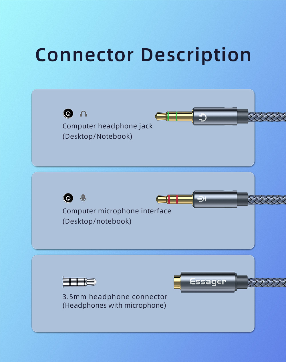 2 In 1 3.5MM Audio Cables Supporting Headphone Microphone Speaker