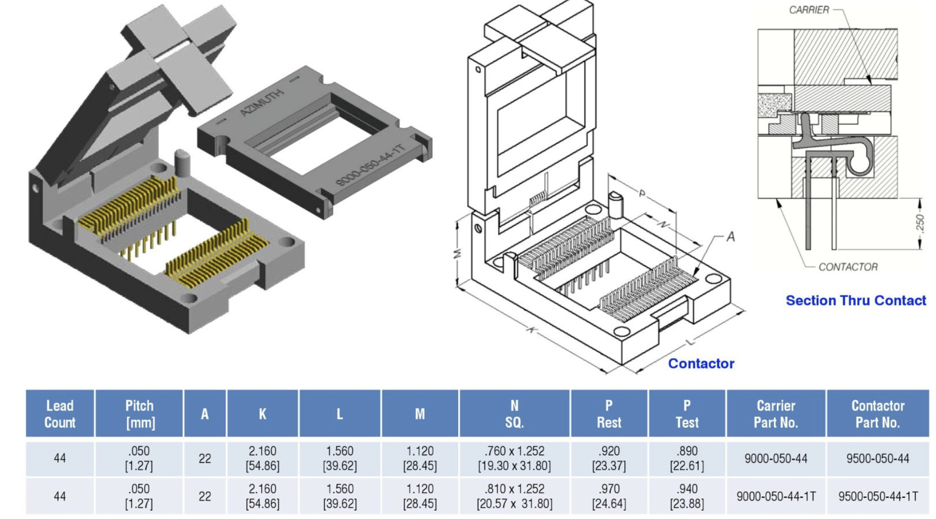 Dual Flat Pack 9500/9000-80mm-56-1TM Upgrade Your Manufacturing Process with Our Material