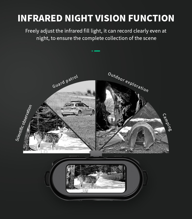 720p Infrared Night Vision Binocular Motion Detection Rechargeable Battery 300m Goggles For Hunting