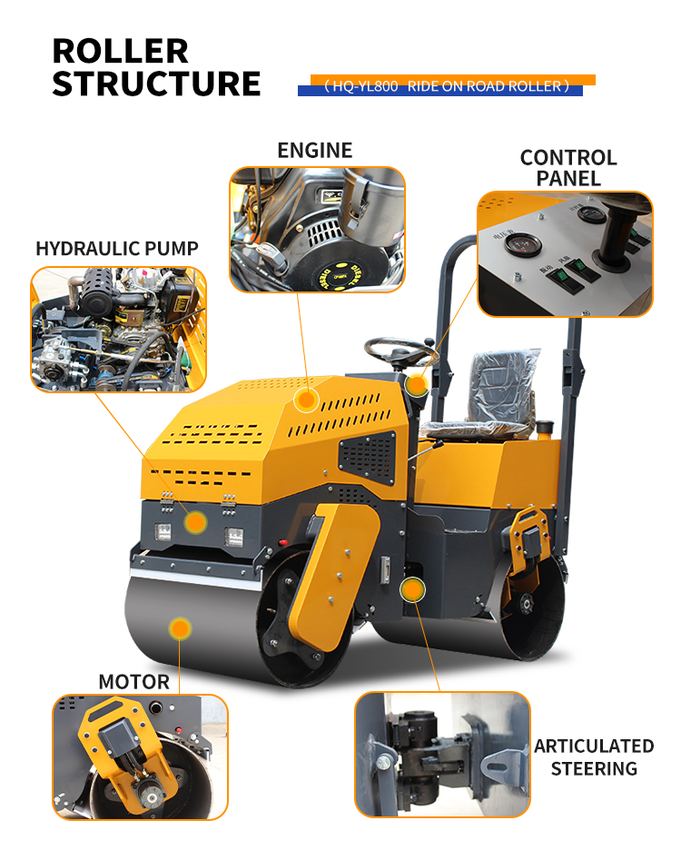 1 Ton Vibrating Asphalt Compactor with Double Drum Roller and ChangchaiL12 Engine
