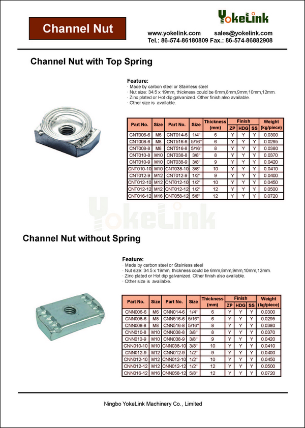 struct fitting