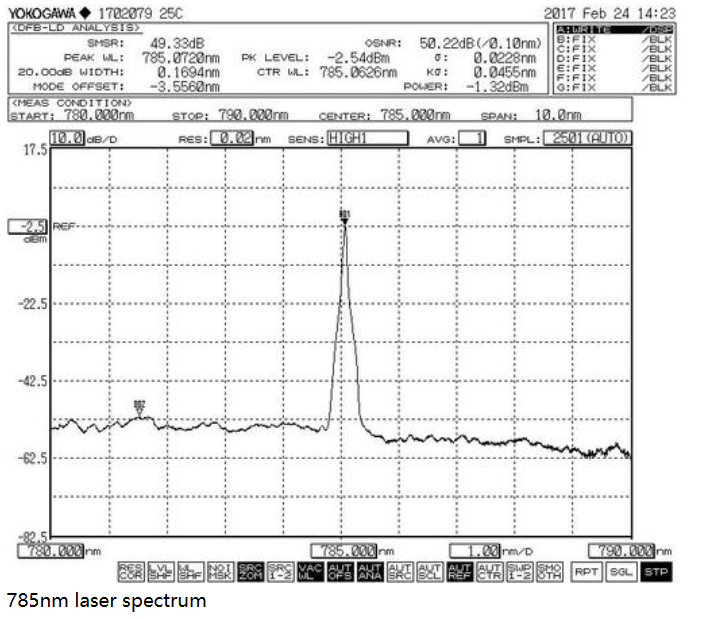 150*102*200 mm YIXIST YLS-8304-01 976nm Research-Grade Narrow Linewidth Multimode Laser