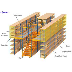 Powder Coated Mezzanine Racking System Multi - Level Steel Structure Shelves