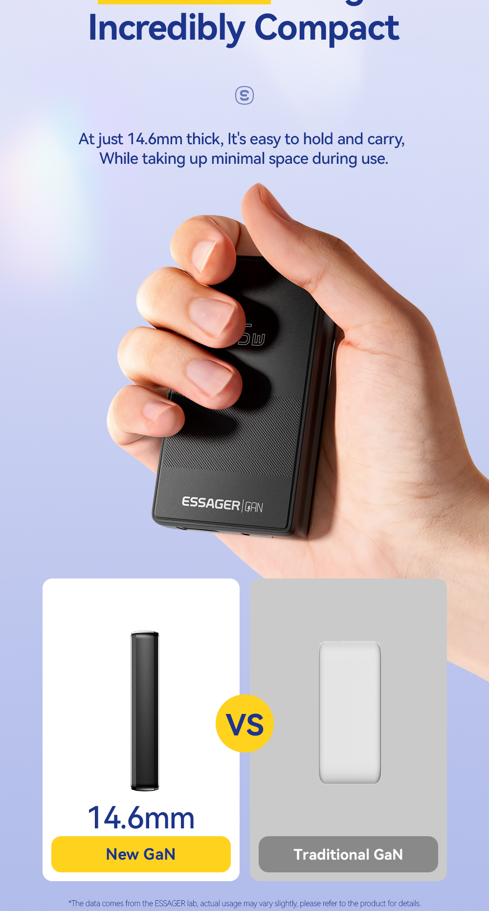 ESSAGER JT-CG65AC1U1 Series Ultra Thin 65W Max Portable USB A Type C Charger