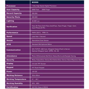 M2000 FACE RECOGNITION TIME ATTENDANCE ACCESS CONTROL WITH WIFI