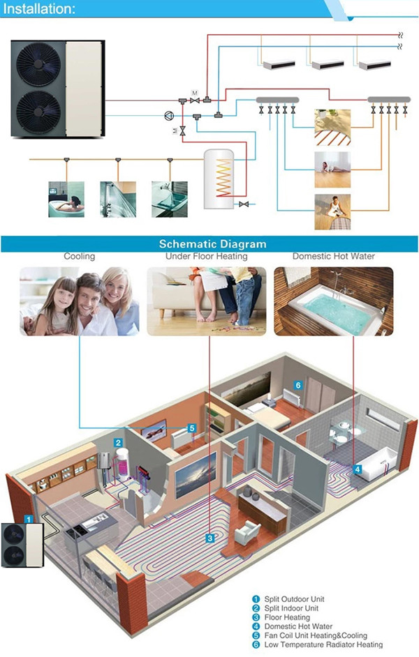 High Temperature Air To Water Heat Pump , Low Fuel Bills Air Source Hot Water Heater
