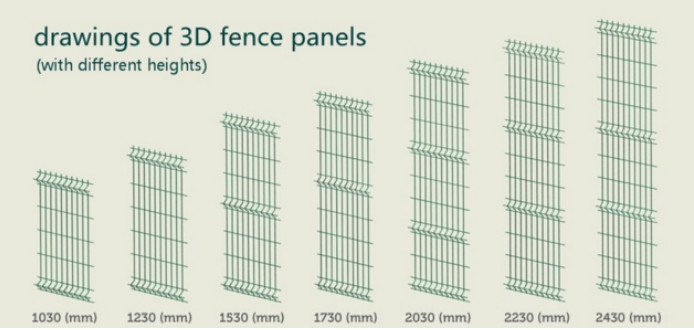ISO-2001 6ft Tall Welded Wire Mesh Fencing With PVC Coated