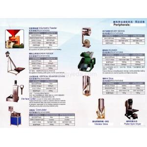 China Multifunctional Plastic Extrusion Machine Industrial Peripheral Equipment on sale