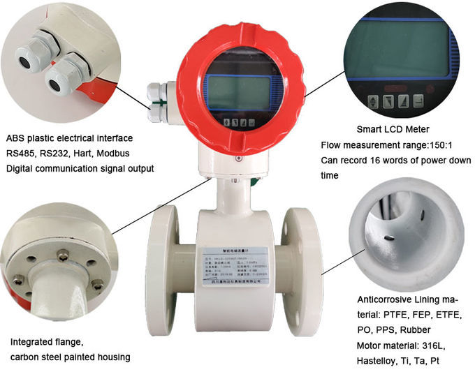 Tri Clamp Lpg Itron Water Electromagnetic Flow Meter Agricultural Using