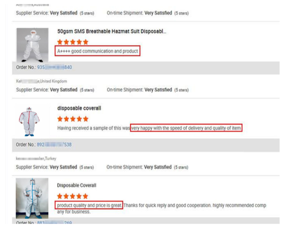 Blue SMS PP PE Disposable Gown Waterproof AAMI Level 1 2 3 4 Dental Isolation Gown