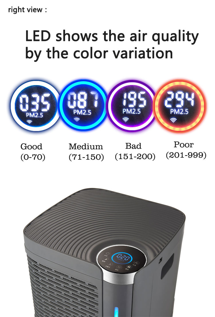Homefish OEM Luftreiniger Tuya WIFI Air Cleaner H13 HEPA Air Purifiers CADR 980m3/h Air Purifiers for Home Large Room