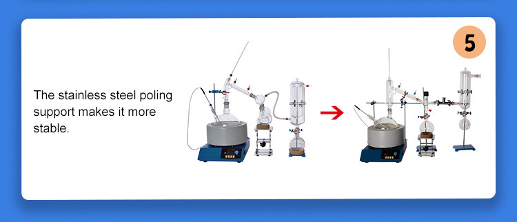 5Ltr Lab Short Path Distillation Equipment Molecular Wiped Film