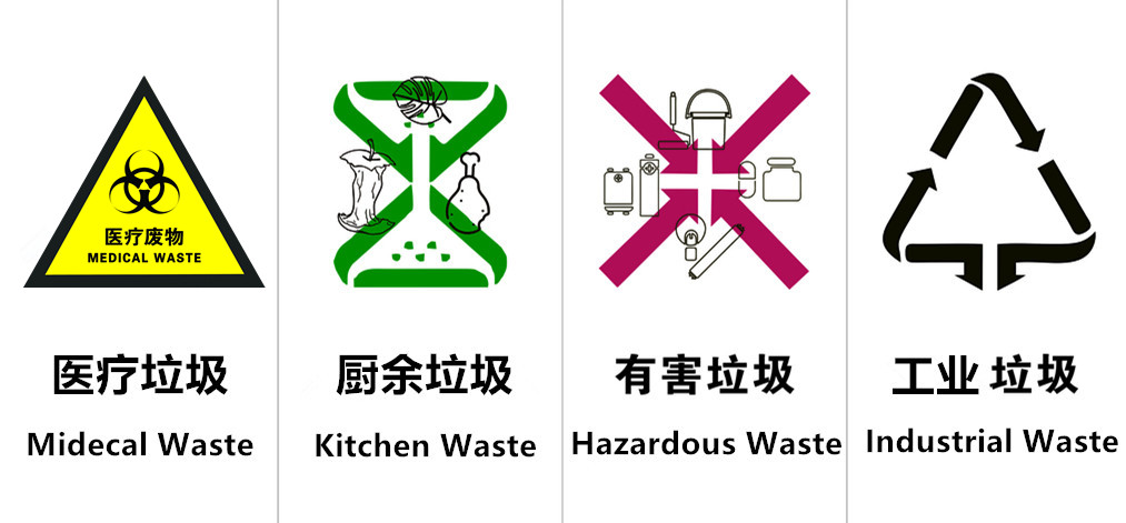 Small WFS-20 Household Hospital Industrial Waste Incineration Treatment Equipment