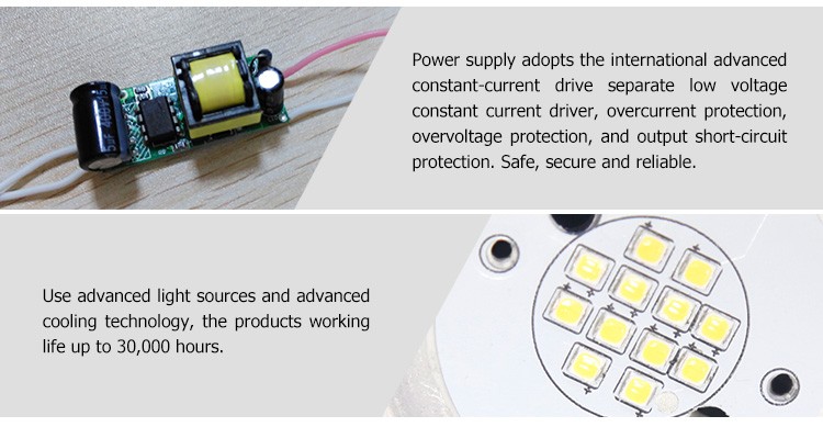16W Ra90 high CRI E27 LED Par Light China manufacturer