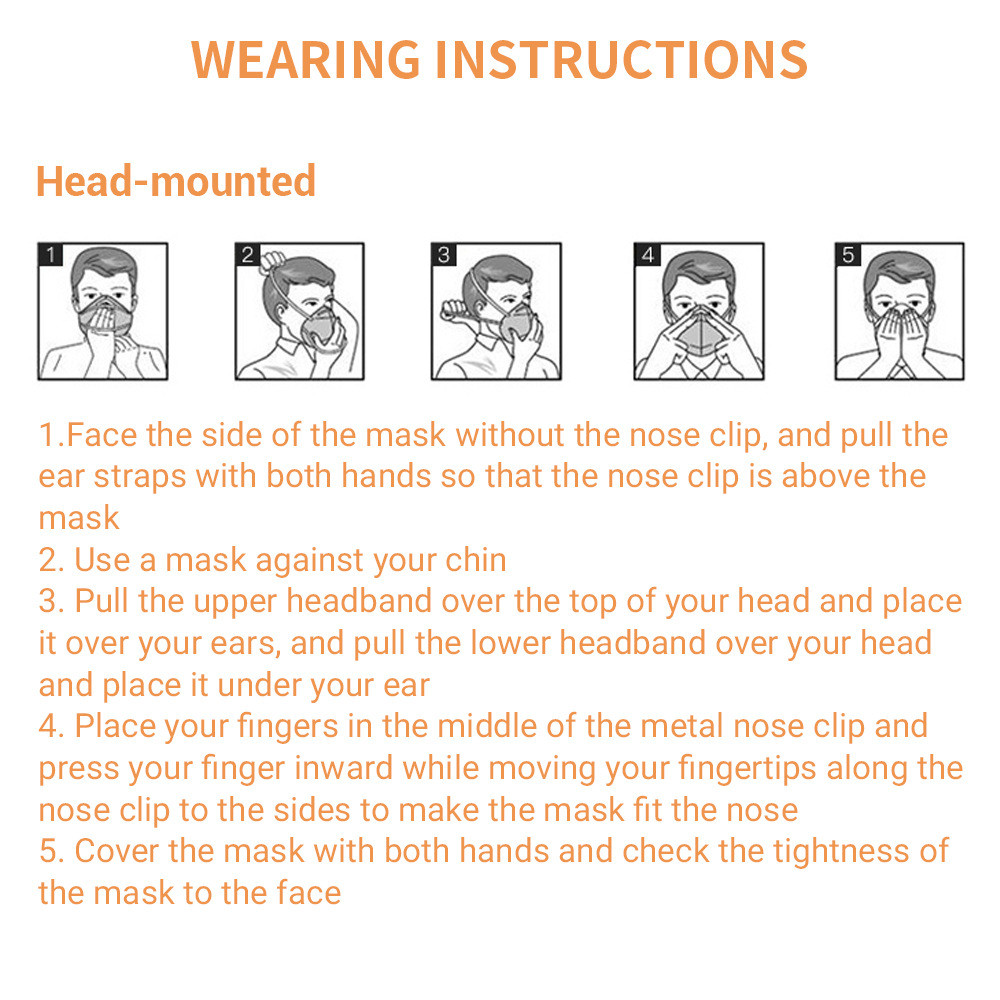 CE Niosh Approved N95 Disposable Non Woven Dust Mask Face Respirator