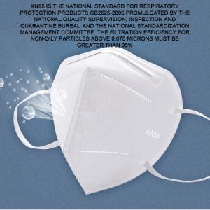 5 Layers KN95 Dustproof Mask