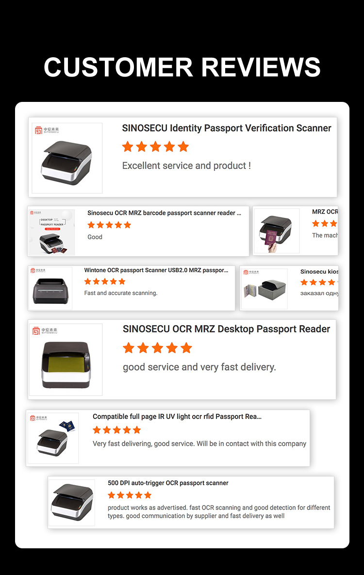 Efficiently Verify Guest Identity with 2 Second Scan Speed Passport Reader and Scanner
