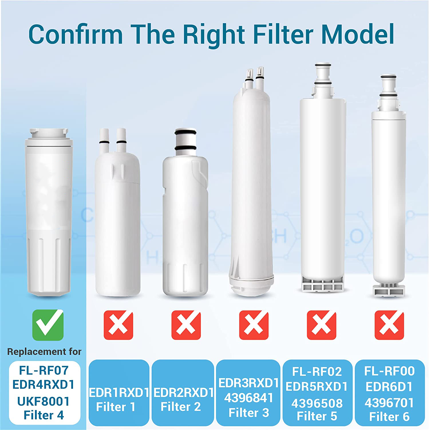 EDR4RXD1 4396395 Compatible UKF8001 Refrigerator Water Filter 4 for Faucet-Mounted Systems
