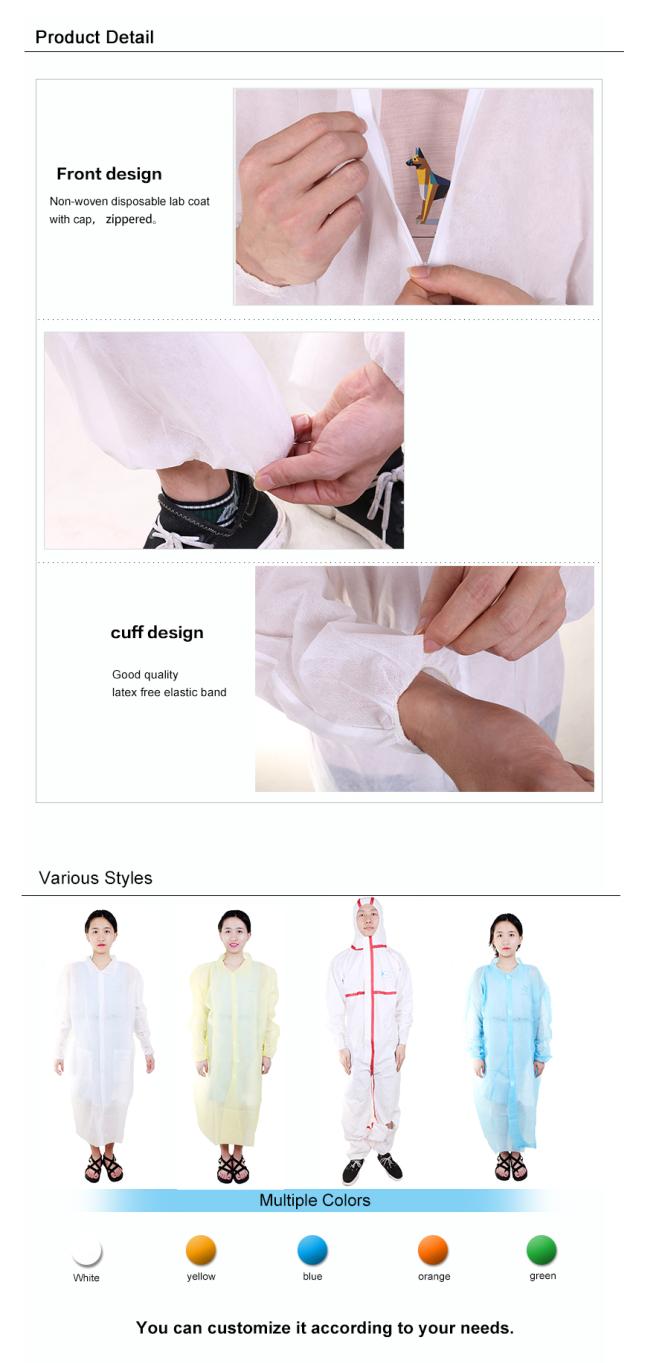 Disposable Coverall