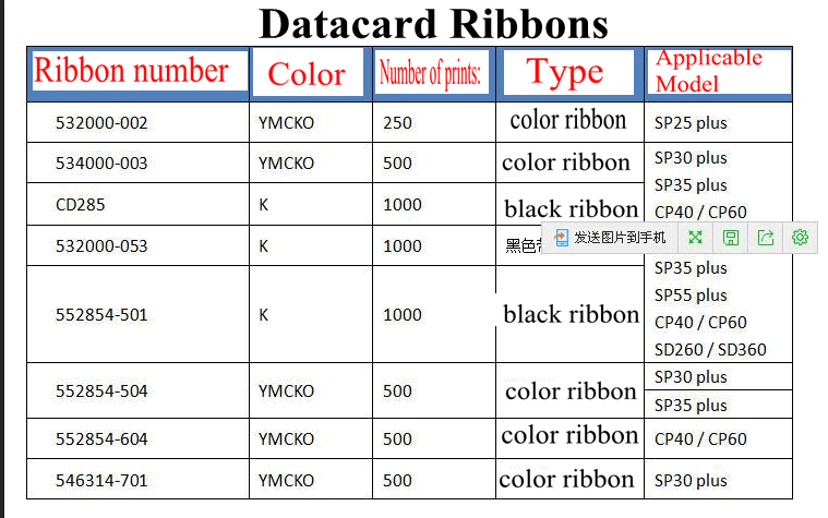 Datacard CD800 ID Card Printer Color Ribbons 9mm Width Wide Selection in Malaysia
