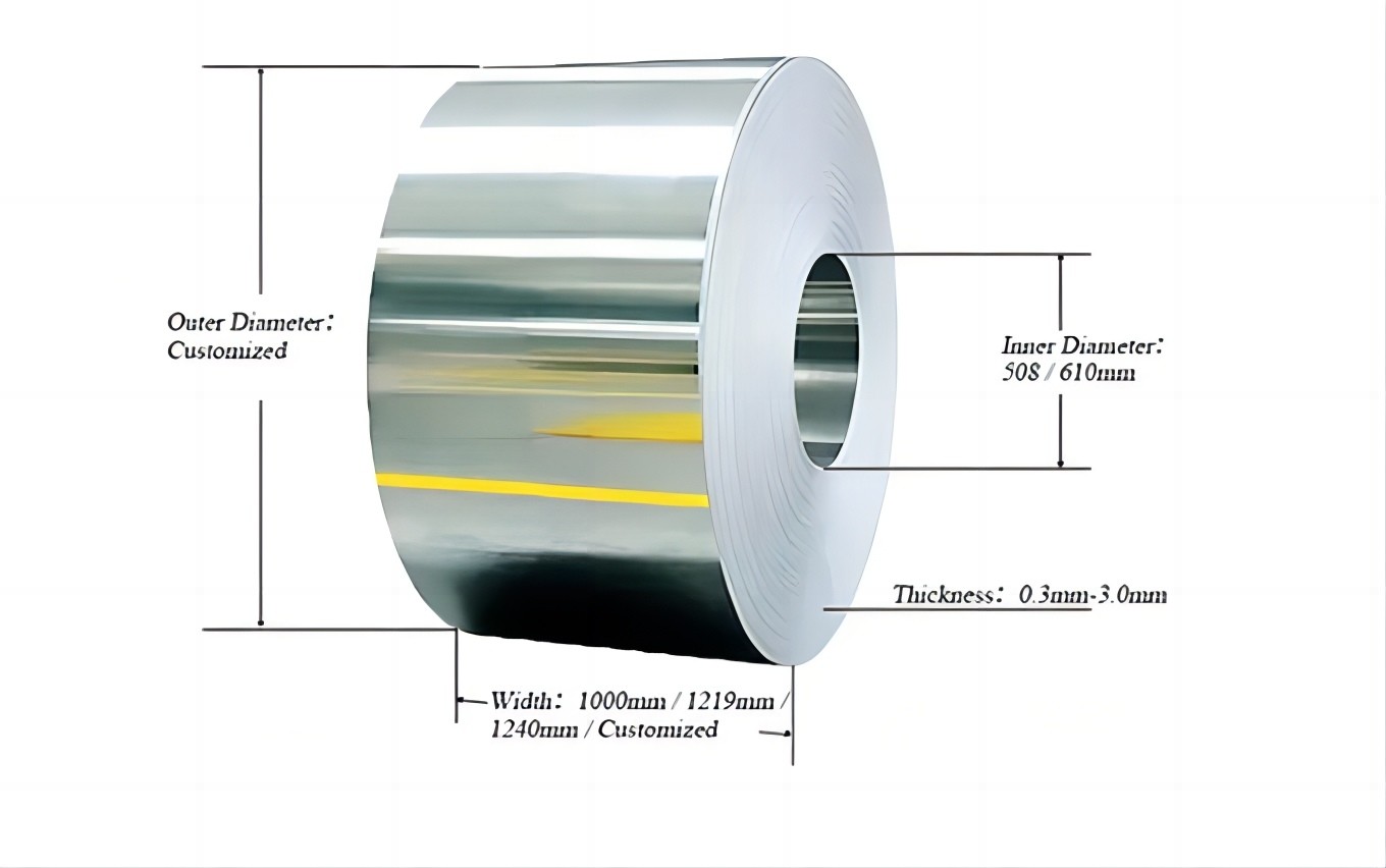 Good Price Cold Rolled Inox Ss Coil 0.5Mm 0.8Mm 1.0Mm 2B Ba 201 304 304L 316 316L 321
