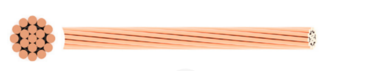 BCC Bare Copper Conductor Stranded 120mm2 19/2.80 for Earthing system