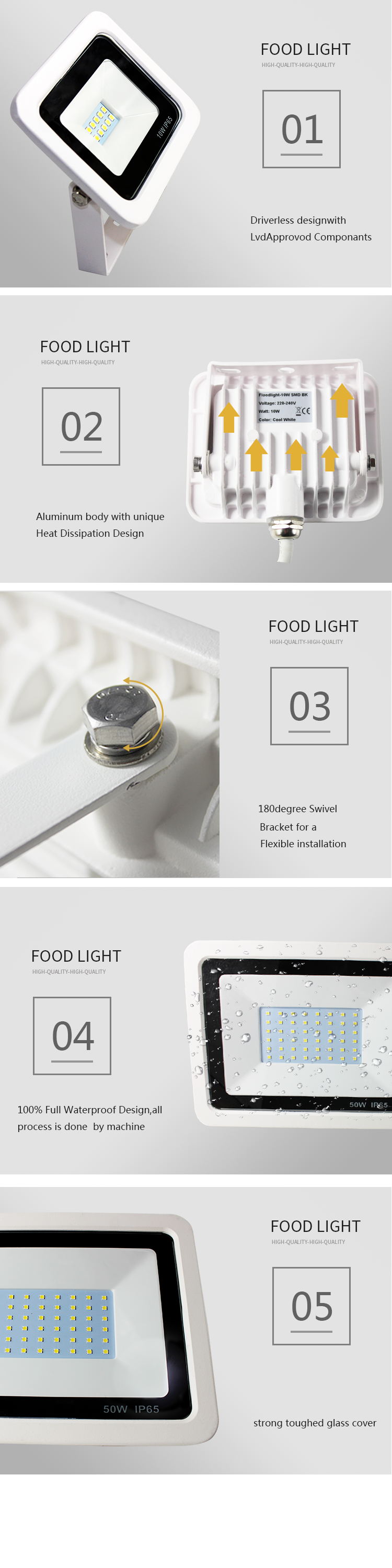 Ip67 25000 Lumen High Power LED Flood Light , 220v Smd LED Flood Light 200w