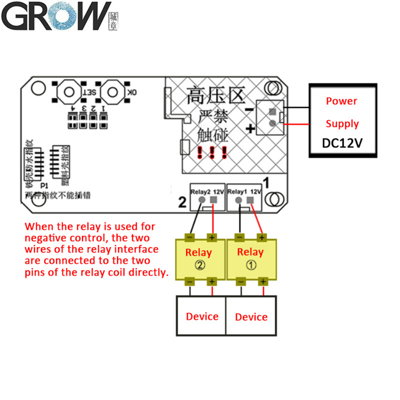Ks220-S+R558-S DC12V Fingerprint Control Board 2 Relays Admin/User Funtion Self-Locking/Jog/Ignition Mode
